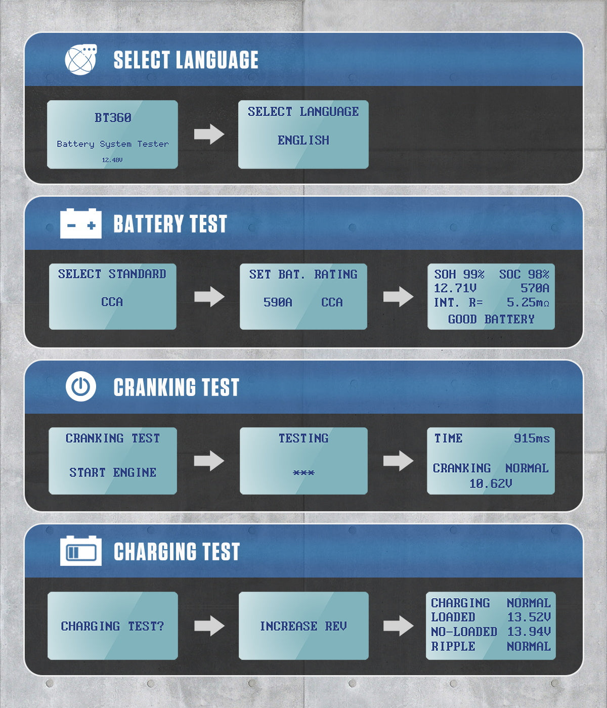 Autool BT360 battery tester size reference showing compact handheld design for 12V 24V vehicles in India