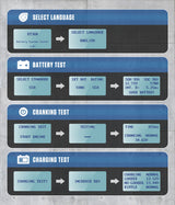 Autool BT360 battery tester size reference showing compact handheld design for 12V 24V vehicles in India