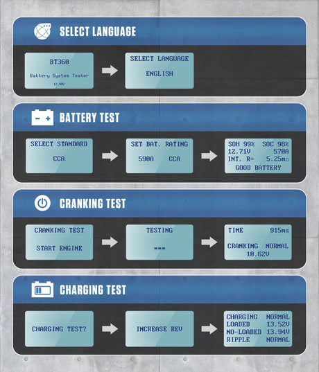 Autool BT360 battery tester size reference showing compact handheld design for 12V 24V vehicles in India