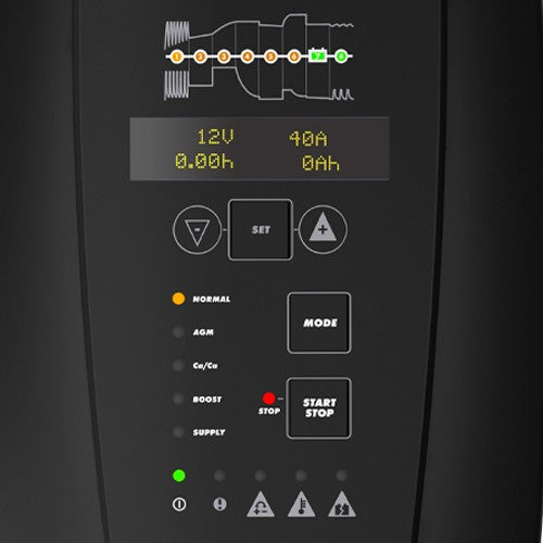 CTEK MXTS 40 40 amp battery charger close-up showing 12V/24V ports and controls, ideal for lead-acid and AGM batteries in ...