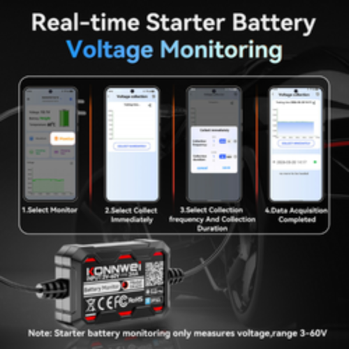 A promotional graphic for a real-time starter battery voltage monitoring device. The top features the text 'Real-time Starter Battery Voltage Monitoring' above four smartphone app screen previews showing monitoring steps.