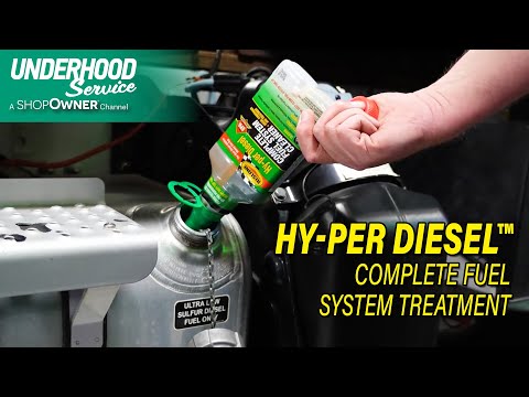 Video of how Hy-per Diesel™ Complete Fuel System Treatment works